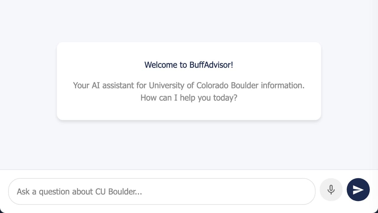 Screenshot of BuffAdvisor